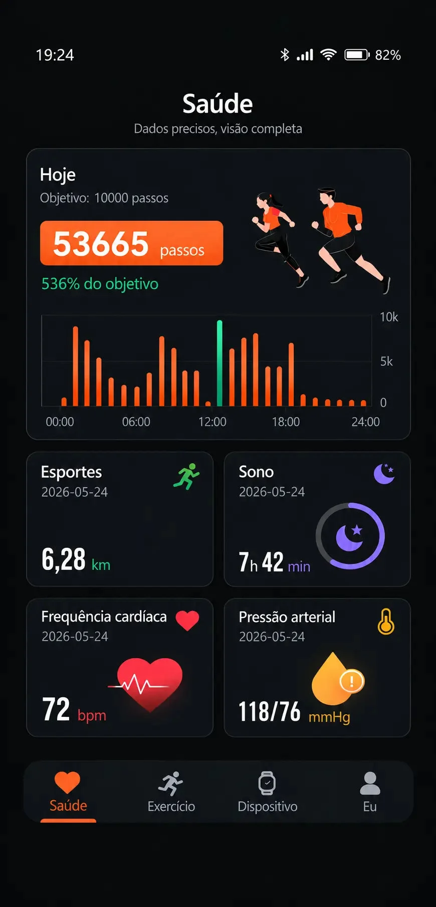 Tela inicial do app com passos do dia, esportes, sono e frequência cardíaca